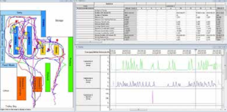 多目标定位跟踪系统TrackLab 价格、性能参数与供应商信息